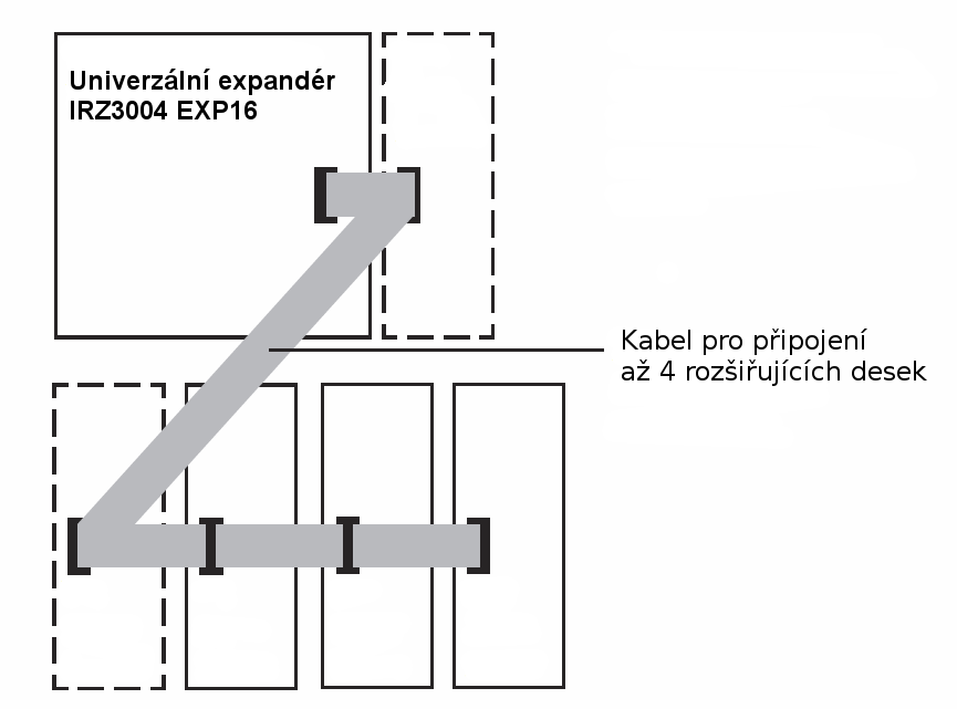 IR relay extension cable