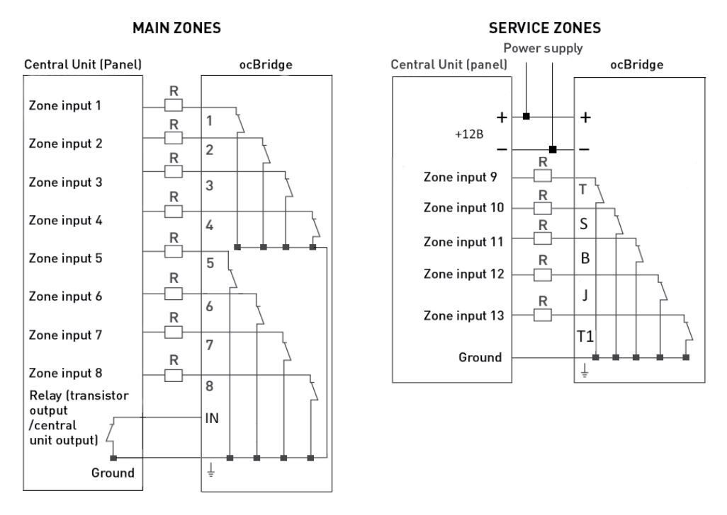 Ajax ocBridge Plus (7296)