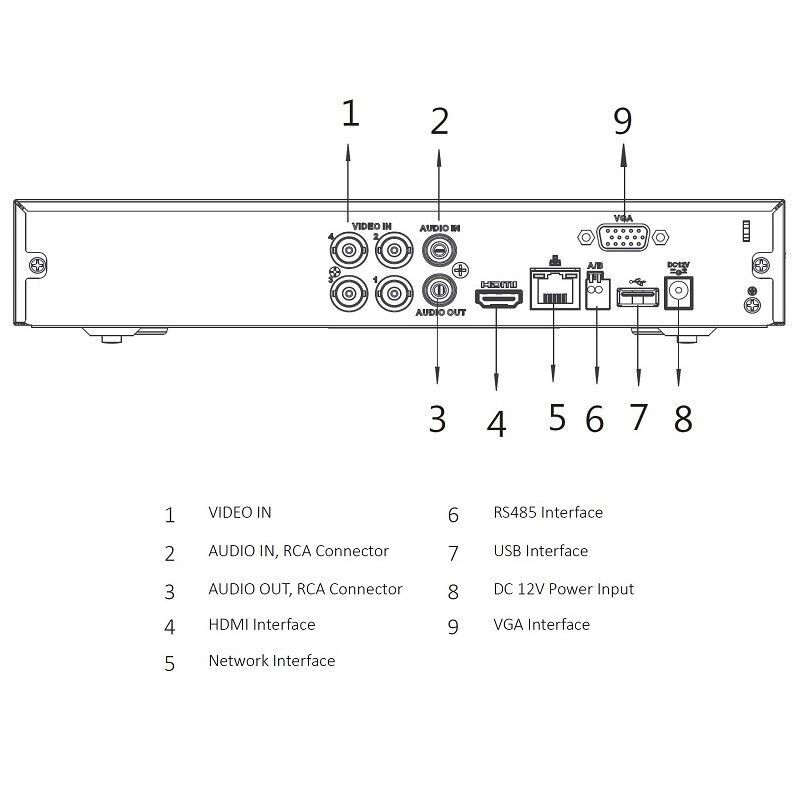 XVR4104HS-S2 pentabridní videorekordér 4kanálový