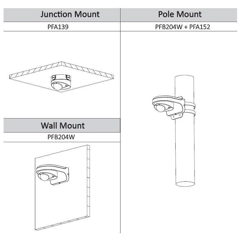 Dahua HAC-HDBW2231FP-0280B 2 Mpx HDCVI dome kamera