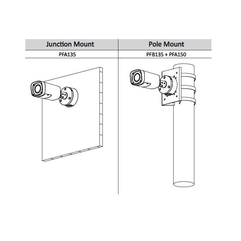 HAC-HFW1200RP-VF-IRE6-27135-S3A