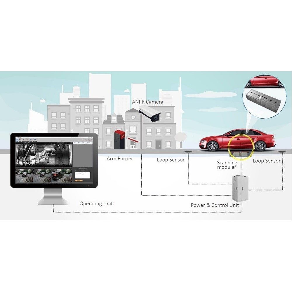 MV-VDF5020CE-00 zařízení pro monitoring podvozků vozidel