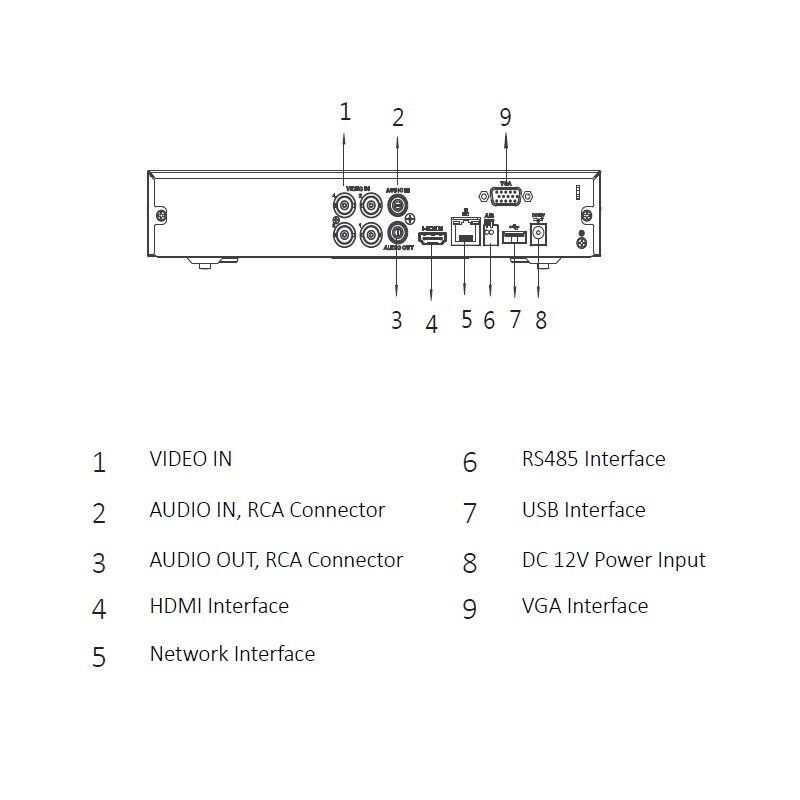XVR5104HS-X pentabridní videorekordér 4kanálový