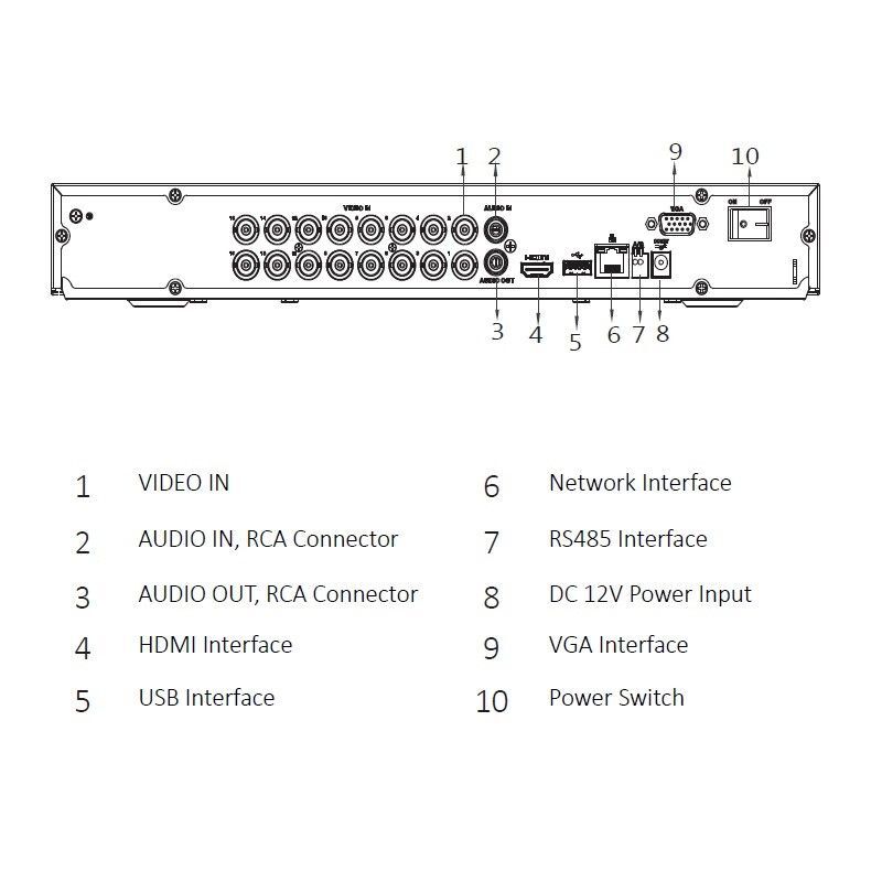 XVR5216AN-4KL-X pentabridní videorekordér 16kanálový