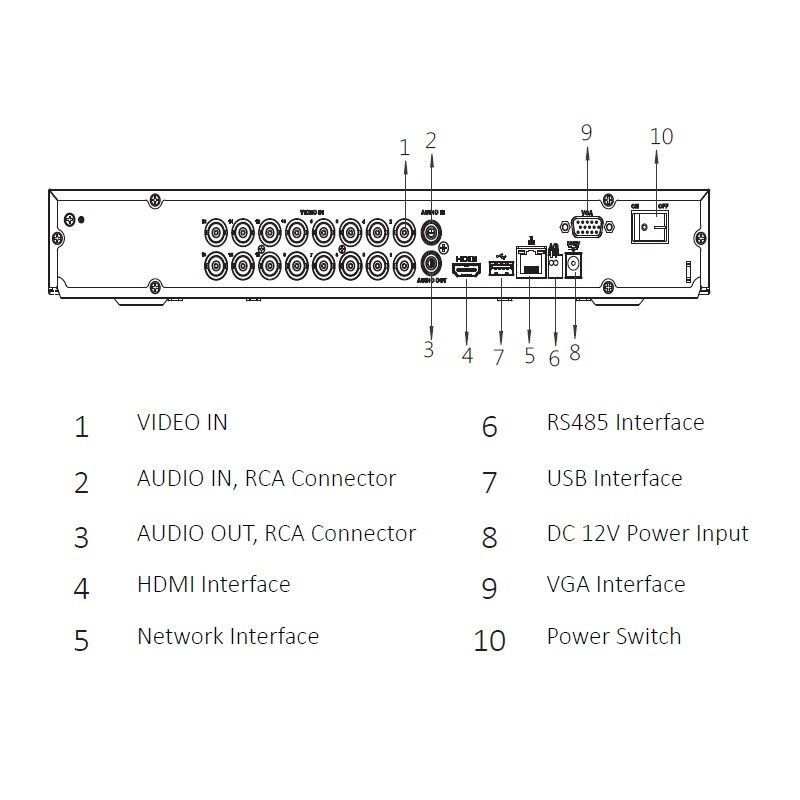 XVR4216AN-X