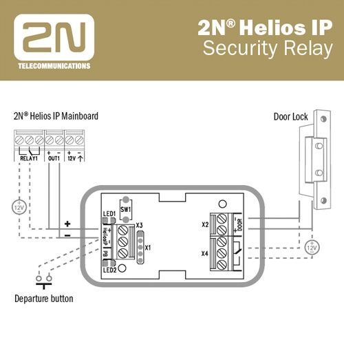 Helios IP Bezpečnostní relé