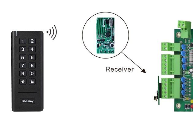 WK1-EM Wireless Keypad, Reader EM card
