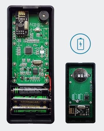 SK3-EM Wireless Access Keypad Reader EM card