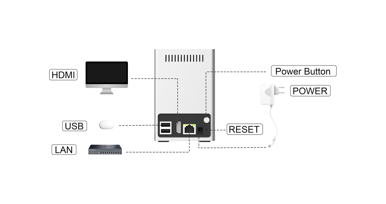 MS-N1009-UT mini 9ch.