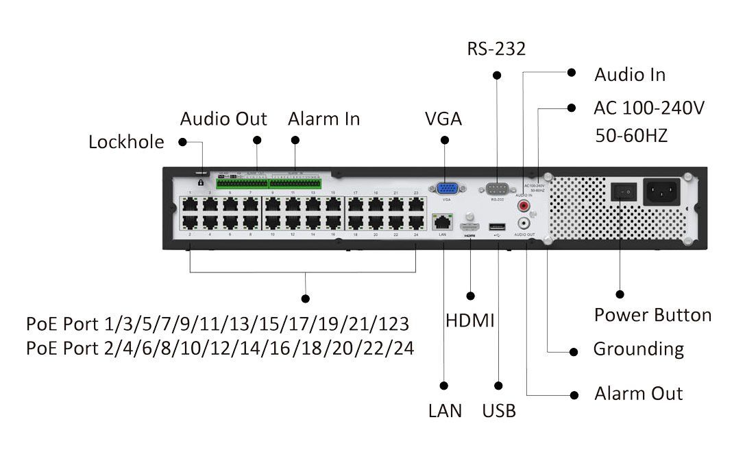 MS-N7016-PG UHD 8MP(4K), 16 kanál NVR Pro, 16x PoE,