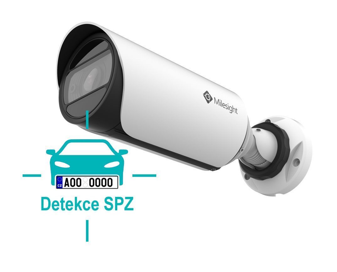 MS-C2964-RFLPE AI LPR 2MP/60fps, 2.7-13.5mm kompakt