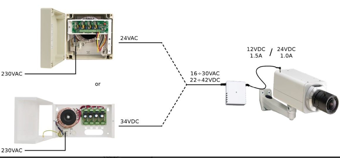 MSC1512 konvertor 24VAC/12V