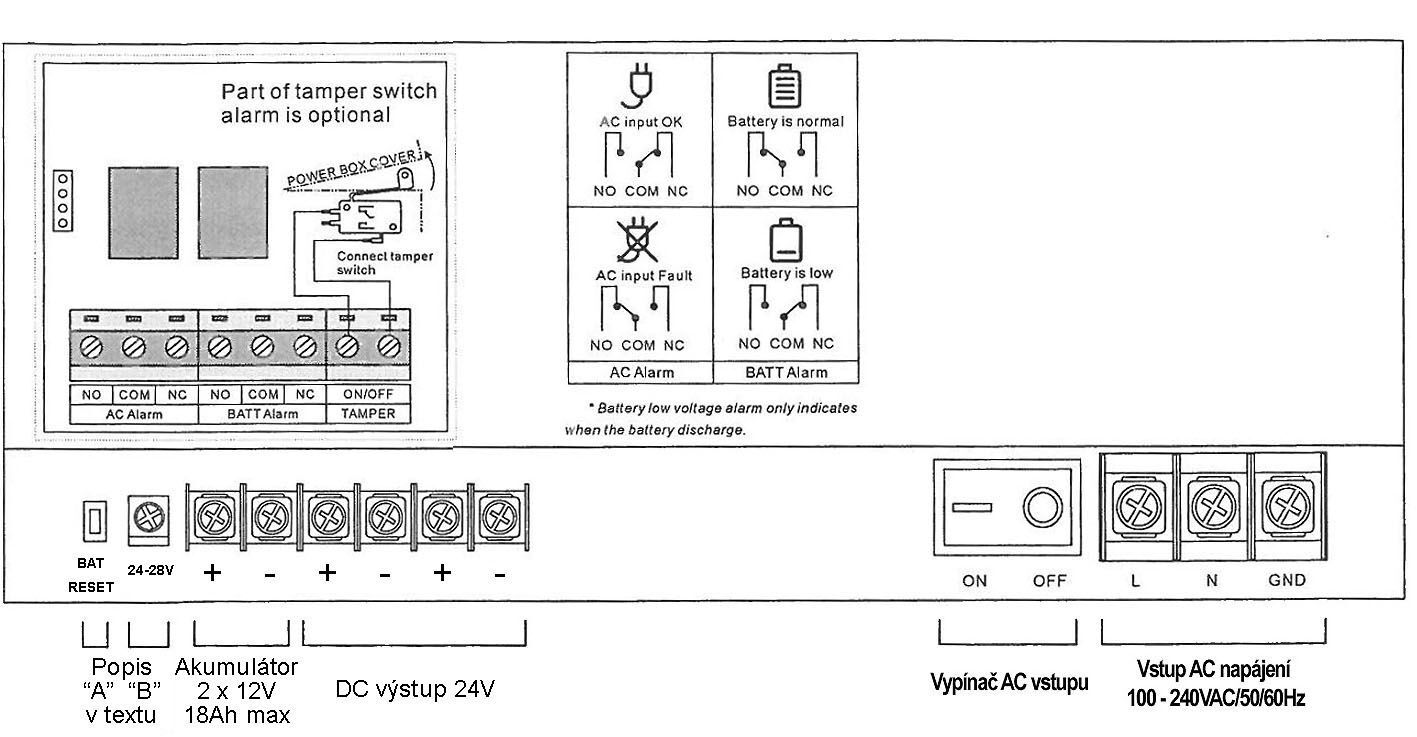 AWSY2405EPS Zálohovaný zdroj 24VDC/5A