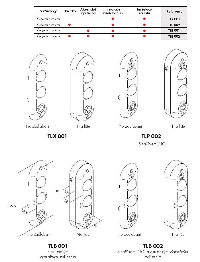 TLB-001 LED panel 12-24VDC+bzuc