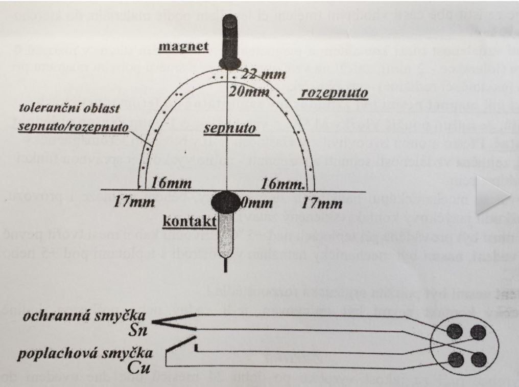 MAS 353 magnet.kontakt závrtný