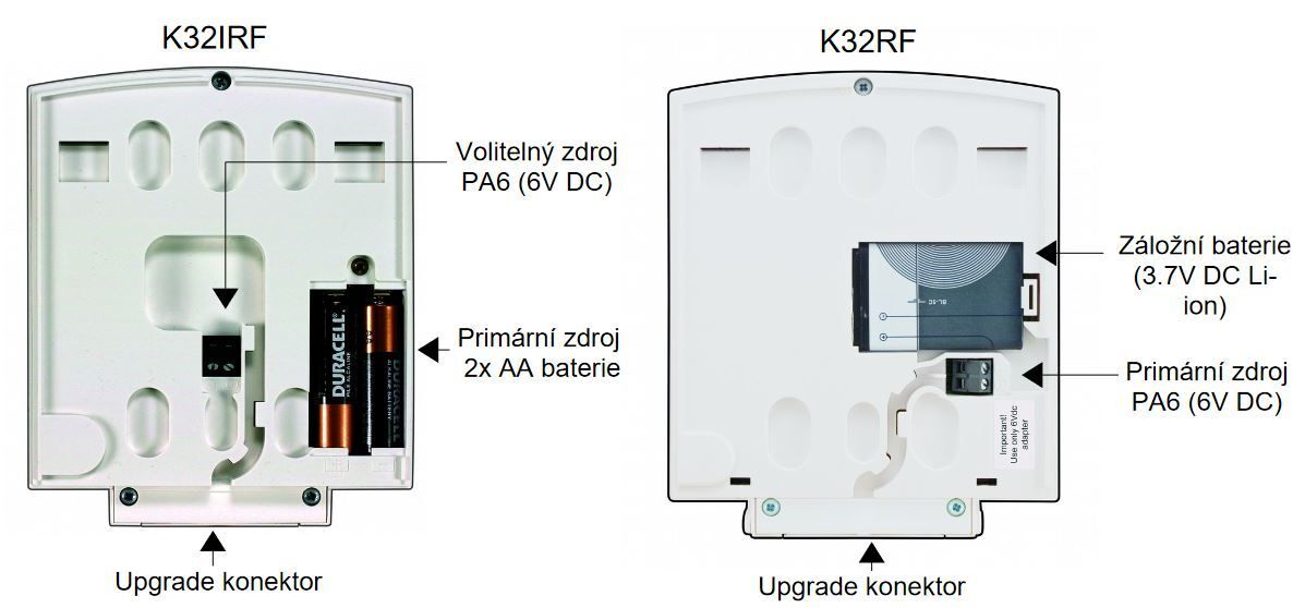 K32RF 868MHz LED Keypad trans