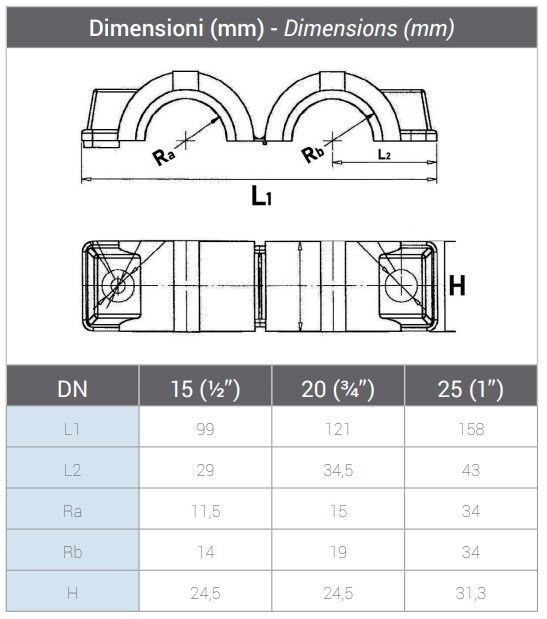 SAF1 plomba vodoměru DN15
