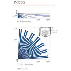 KX15DQ