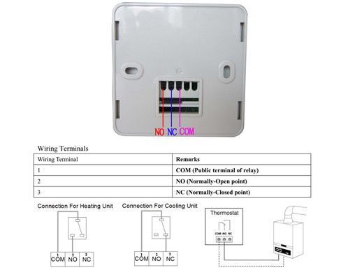 HDY06BW programovatelný termostat