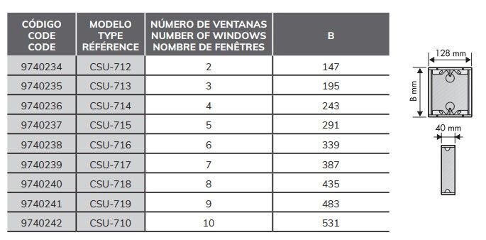 CSU-715 nástěnna krabice, 5 pozic