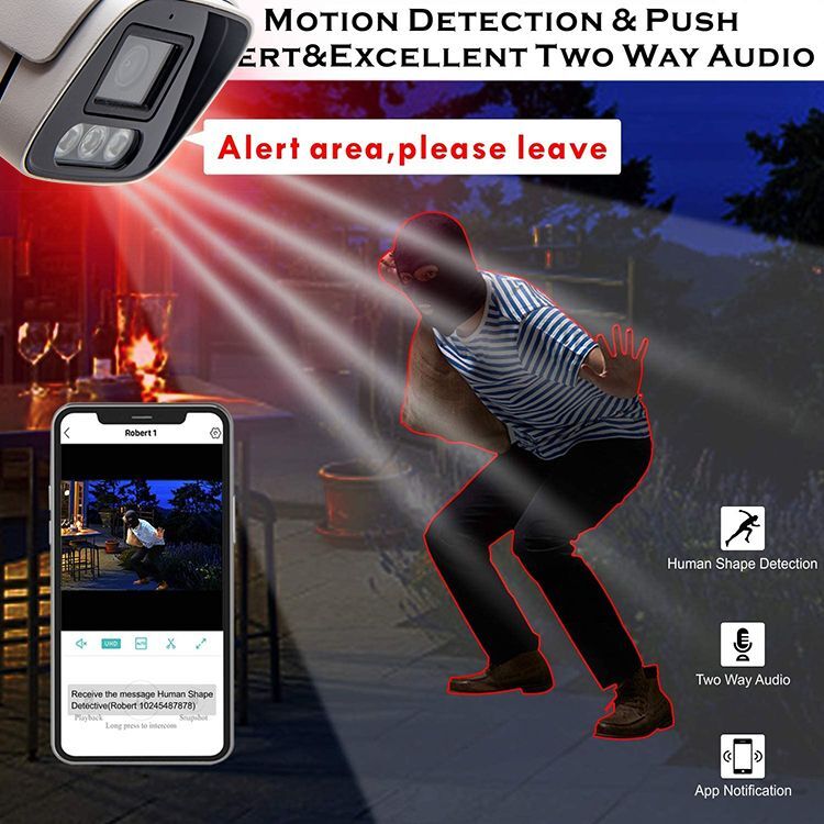 HDOW202 Tuya Smart Camera 2MP WiFi,Google Alexa