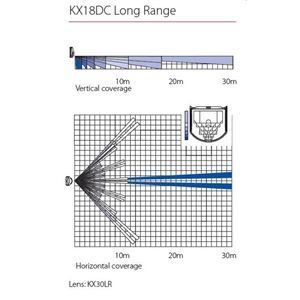 KX18DC