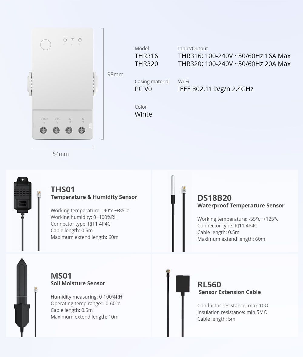 Sonoff TH320