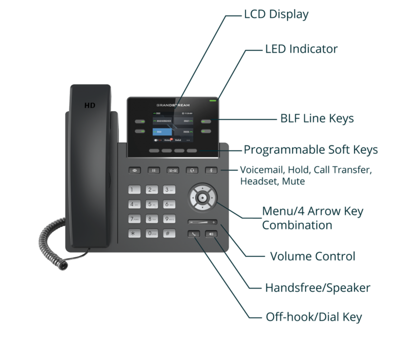 Grandstream GRP2612G SIP telefon