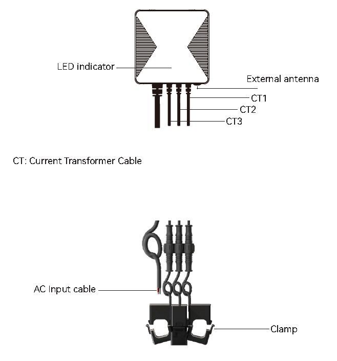 HDPC321W120TY Třífázový elektroměr, 3X230/400VA, 120A