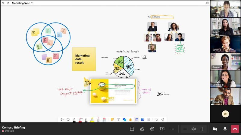 Yealink MeetingBoard 86