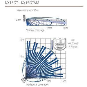 KX15DT