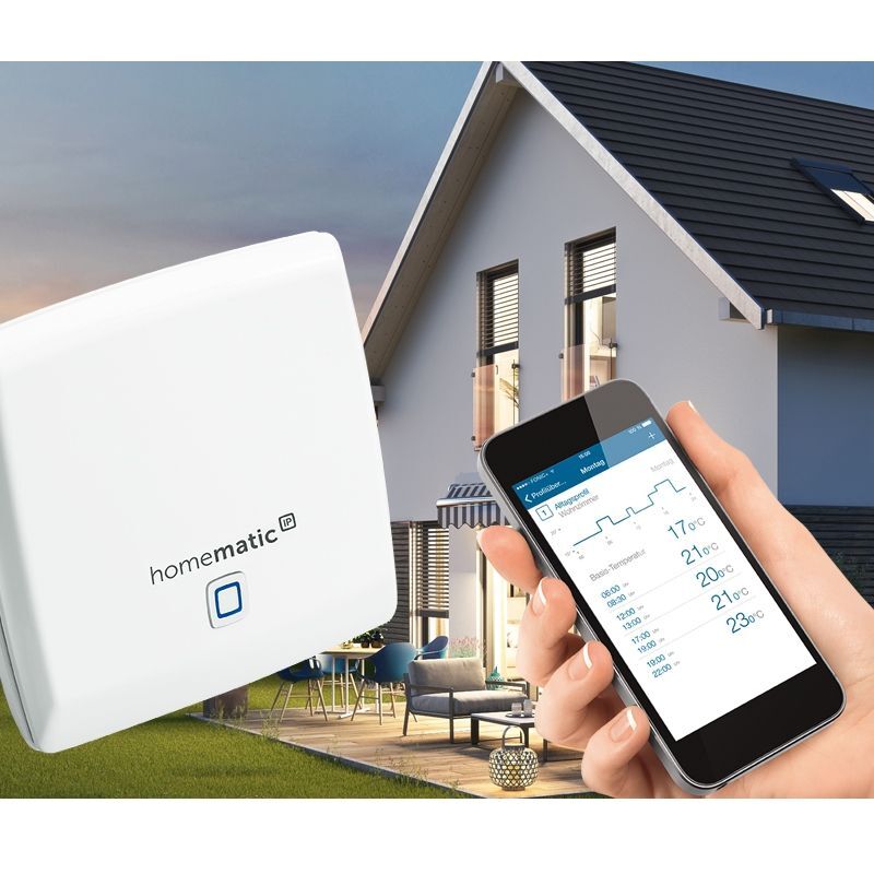 Startovací sada - Řízení stínění - HmIP SK20