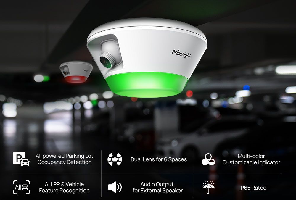 PM3322-E 3MP Parking Dual AI camera