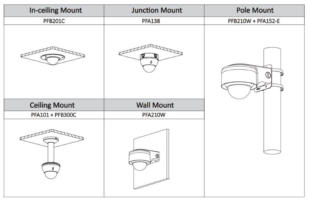 IPC-HDBW5241E-ZE-27135