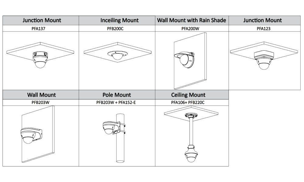 IPC-HDBW5449R-ASE-NI-0360B