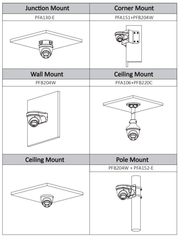 IPC-HDW5241TM-ASE-0280B