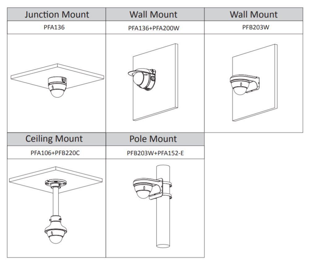 IPC-HDBW3241E-AS-0280B