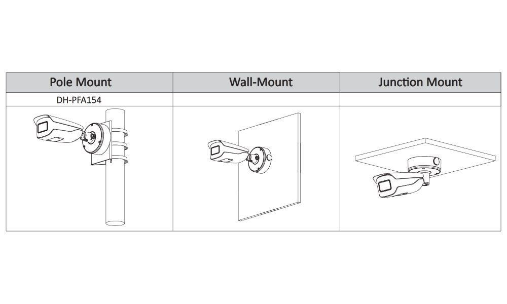 IPC-HFW5842H-ZHE-2712F