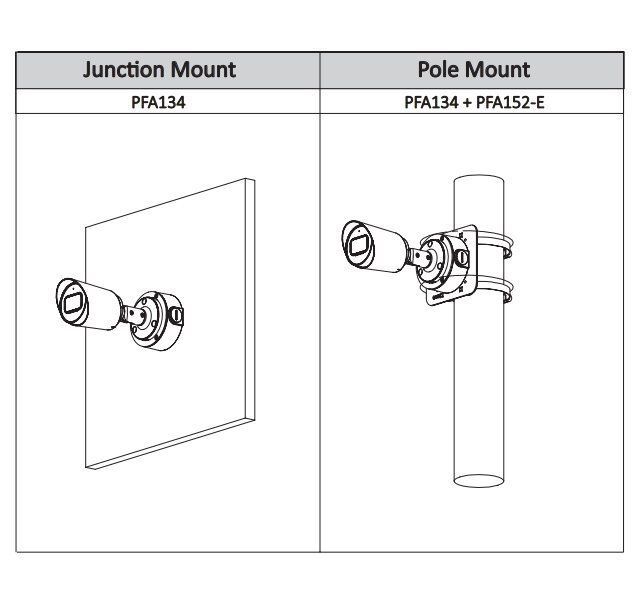 HAC-HFW1200T-0280B-BLACK