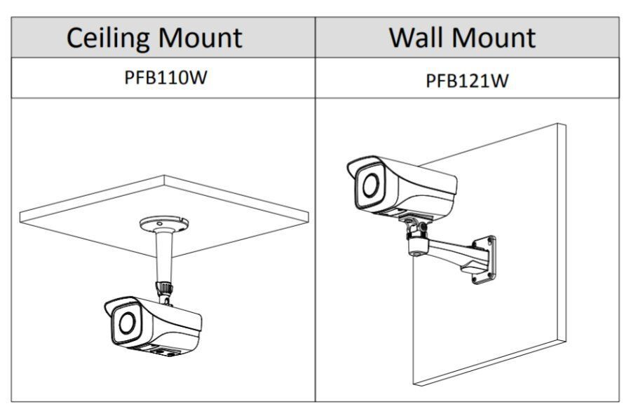 IPC-HFW3441M-AS-SFC-I2-0360B