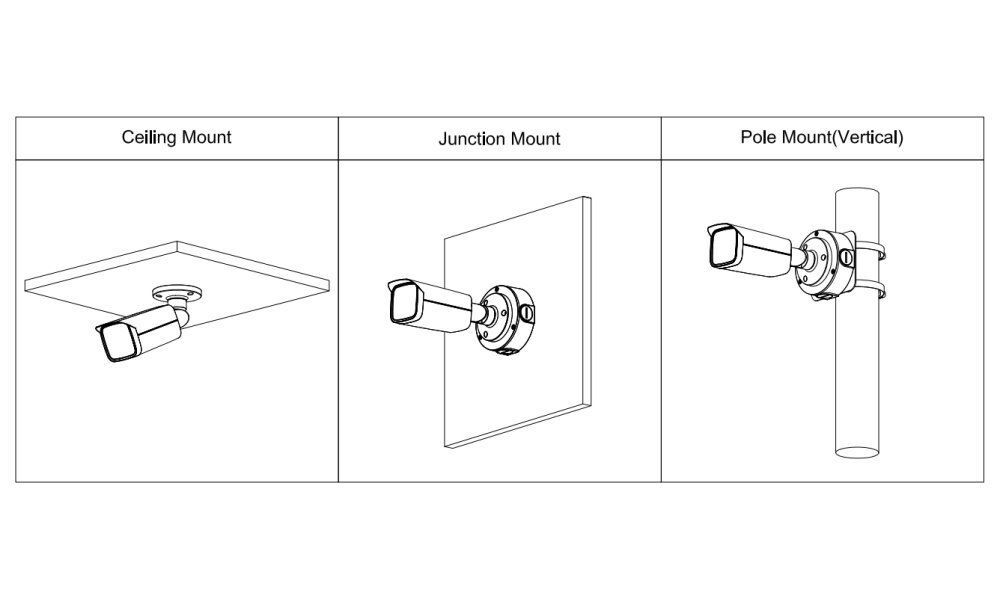 IPC-HFW5449T-ASE-LED-0360B