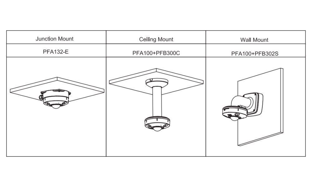 IPC-EBW81242-AS-IVC-S2