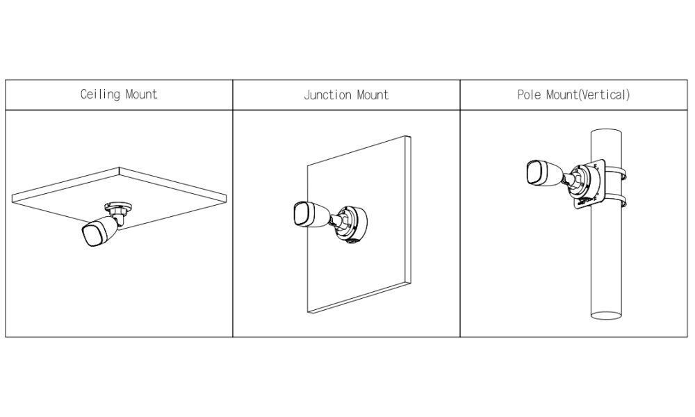 HAC-HFW1500C-0280B-S2