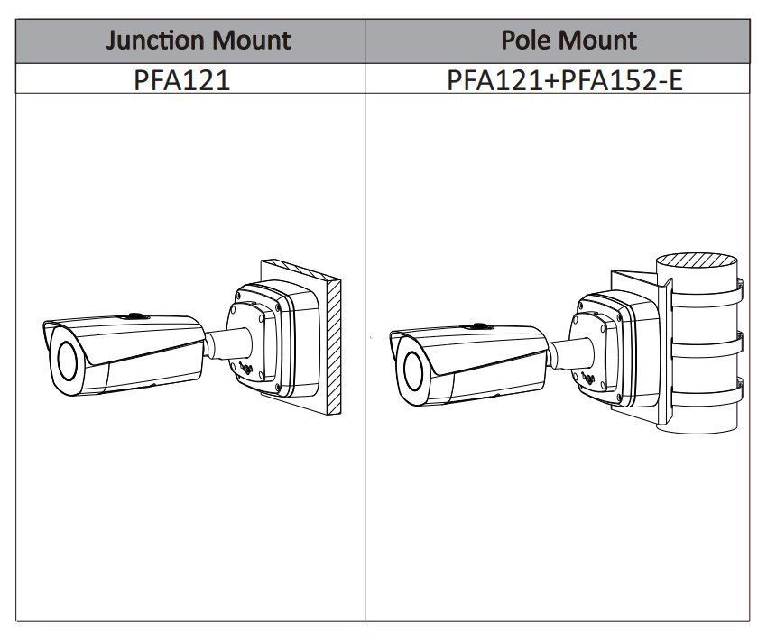 TPC-BF5601-TB7-S2