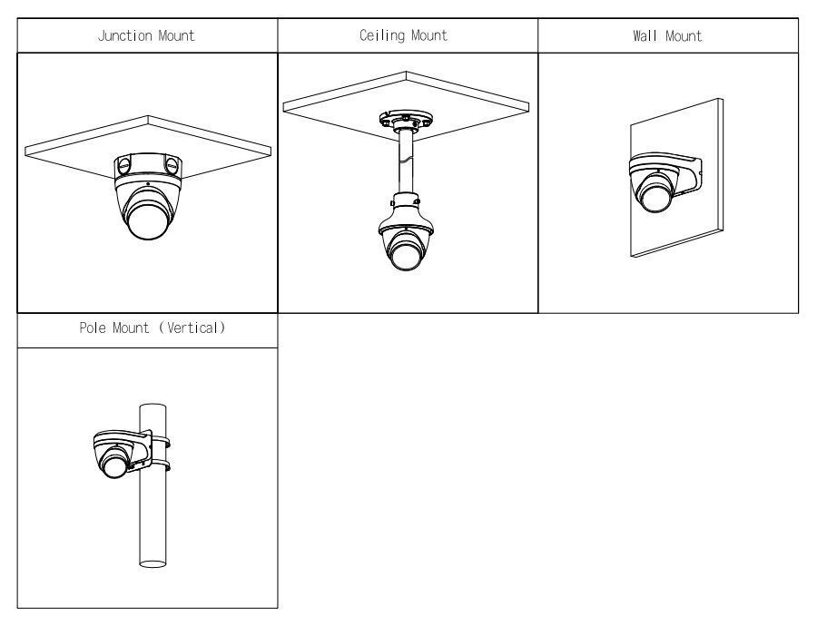 IPC-HDW3541T-ZS-27135-S2-BLACK