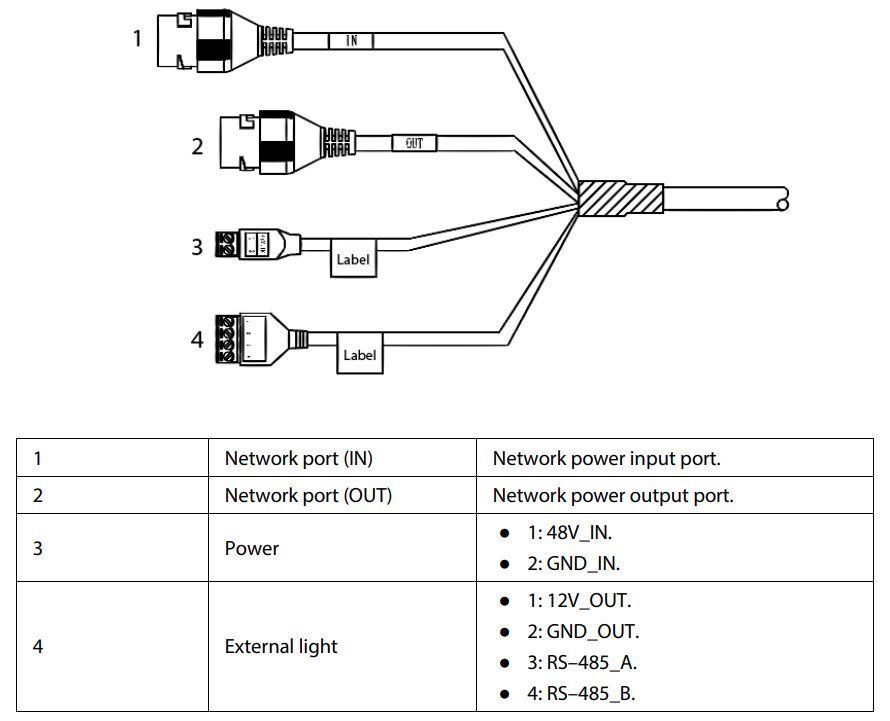 ITC414-PH5B-F2