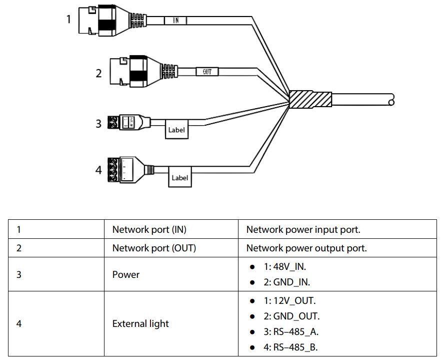 ITC414-PH5B-TF2