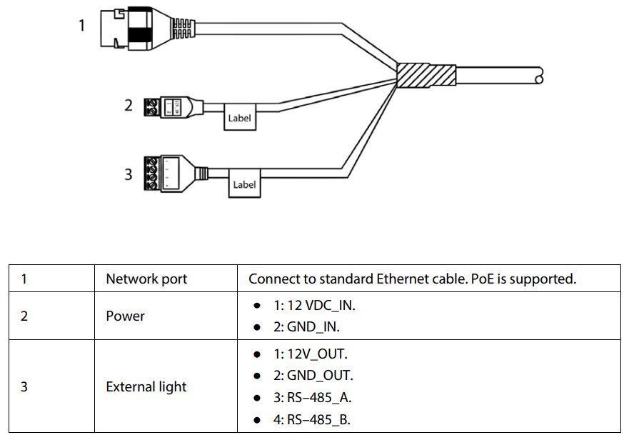 ITC414-PH5B-TF2-POE