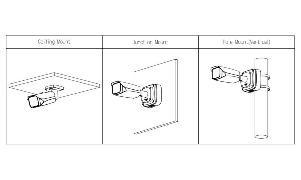 IPC-HFW5541E-ZE-27135-S3