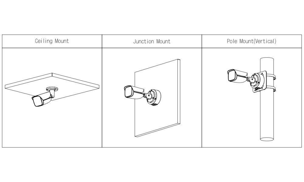 IPC-HFW5442E-ASE-0360B-S3